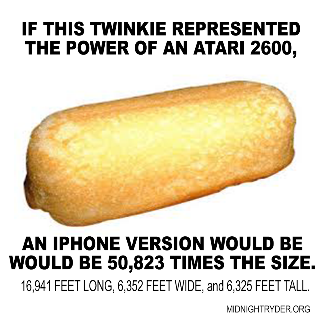 Using The Twinkie Scale for iPhone 5S -vs- Atari 2600 6
